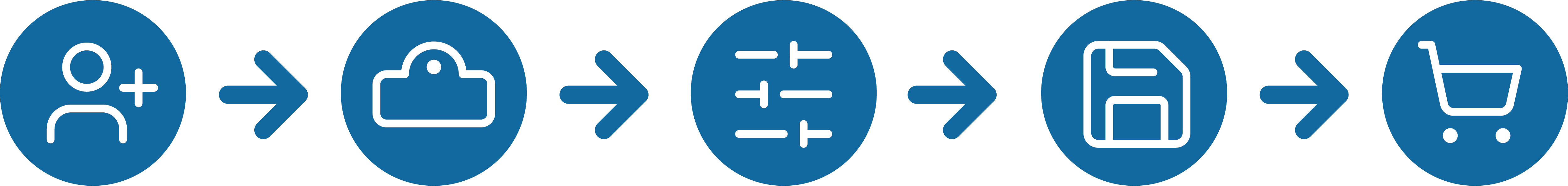 Sei nuovo qui in TarghetDirect?